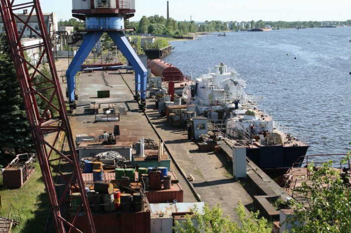 Brodogradilište PJSC Yaroslavl