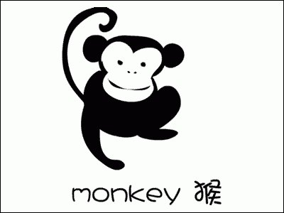 majmunska kvaliteta