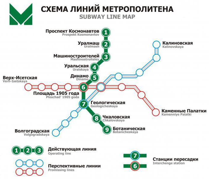 Метро Екатеринбург