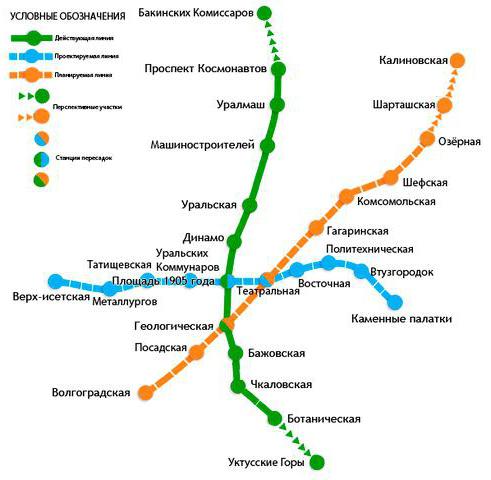 Метро Екатеринбург