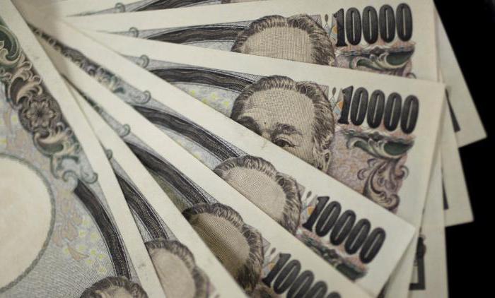 japonské měny