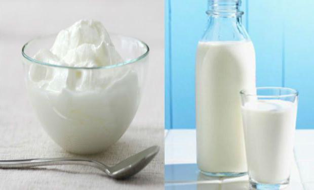 Ugodnosti za jogurtov kalorij