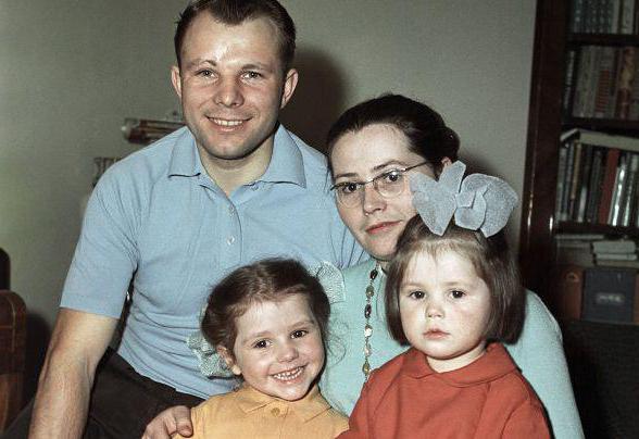 żona dzieci Gagarin
