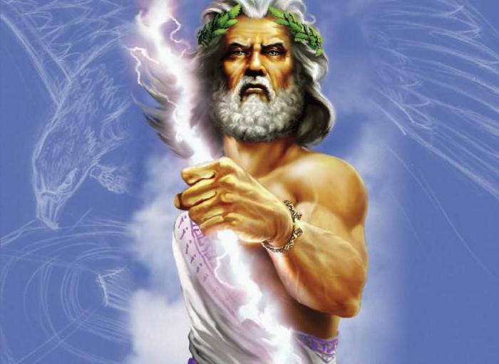 kako se zvao Zeus