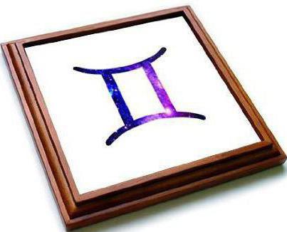 znaki zodiaku symbol oznaczenia